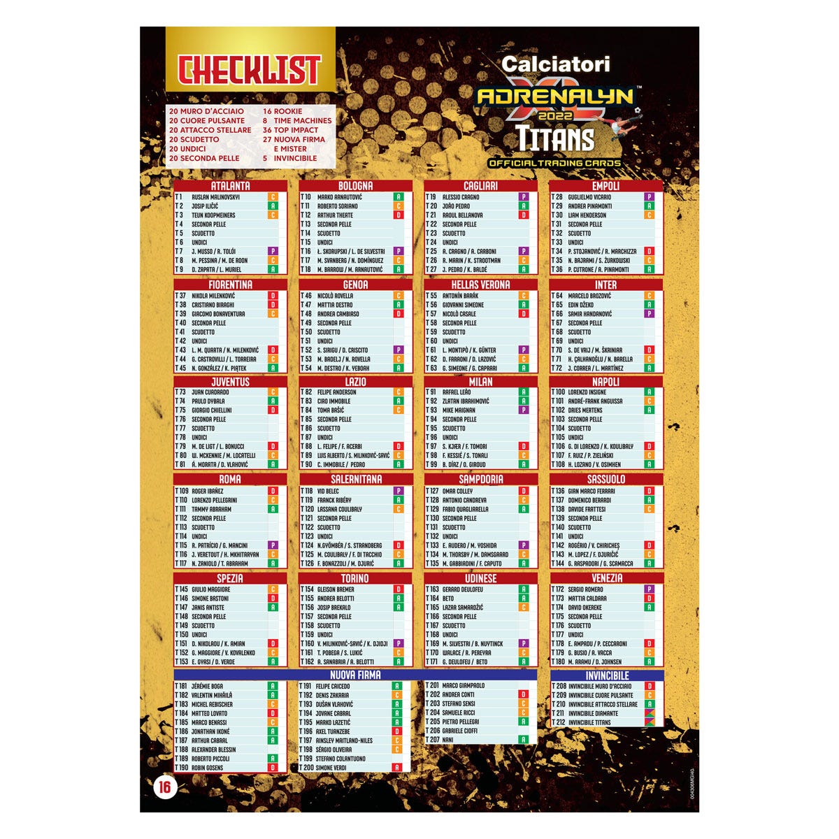 Calciatori Adrenalyn XL Titans 2022 - Box of 24 packets