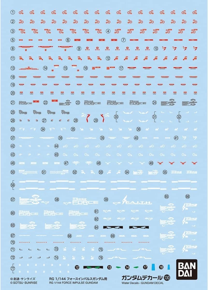 Bandai 127 MOBILE SUITE DECAL