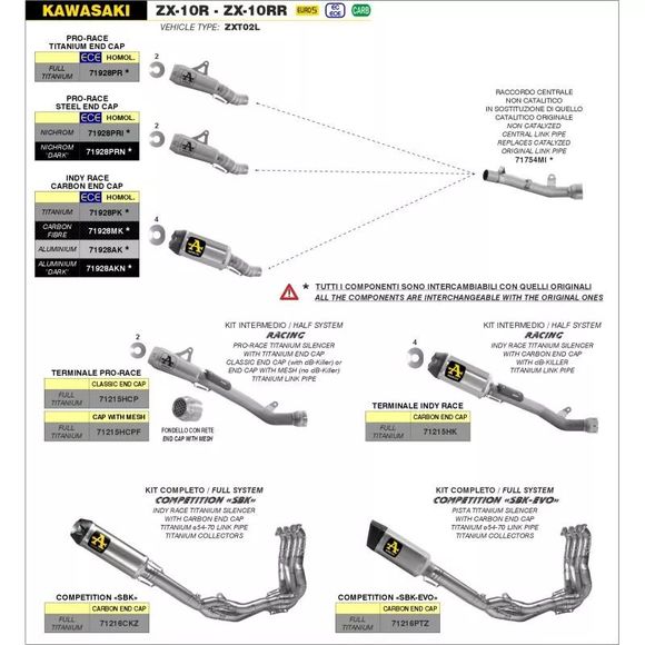 Ligne Complète Arrow Pista Titane Racing - Collecteur Titane - GrisRef : AW0855 / 71216PTZ