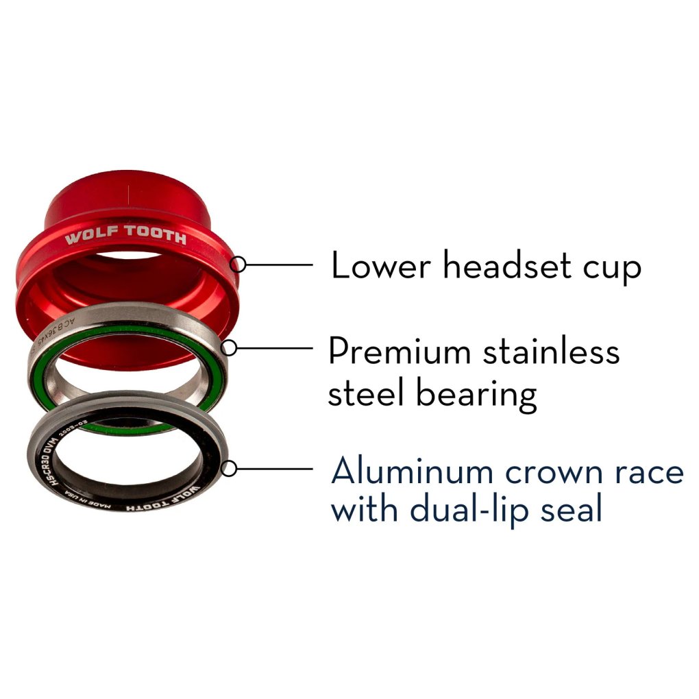 Wolf Tooth Premium Headset - Lower Part | 1.5