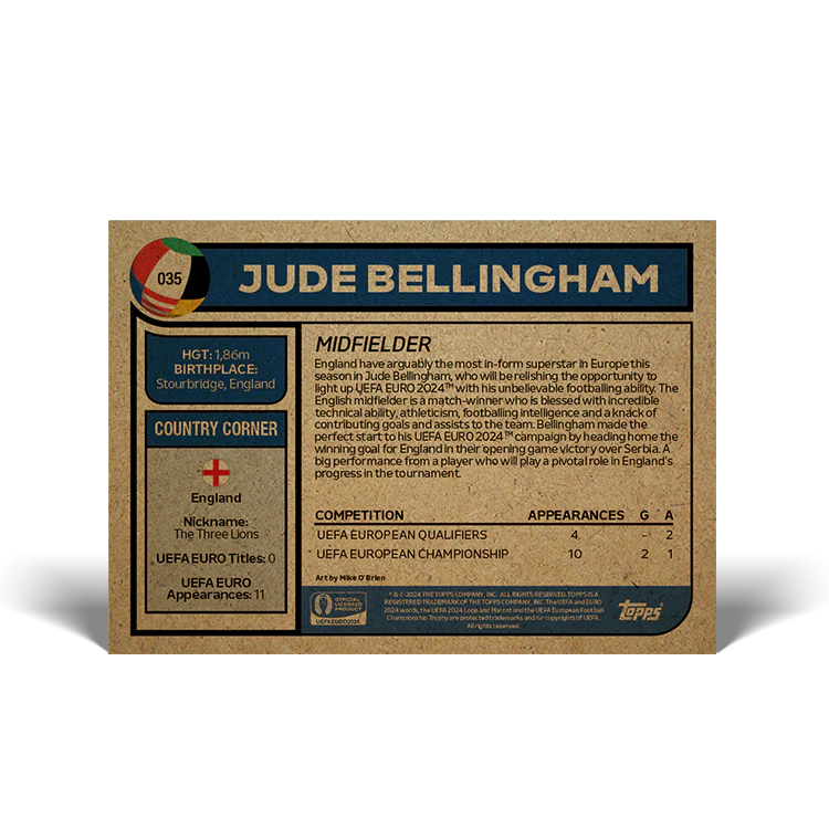 UEFA EURO 2024 Living Set Card 35 - Jude Bellingham