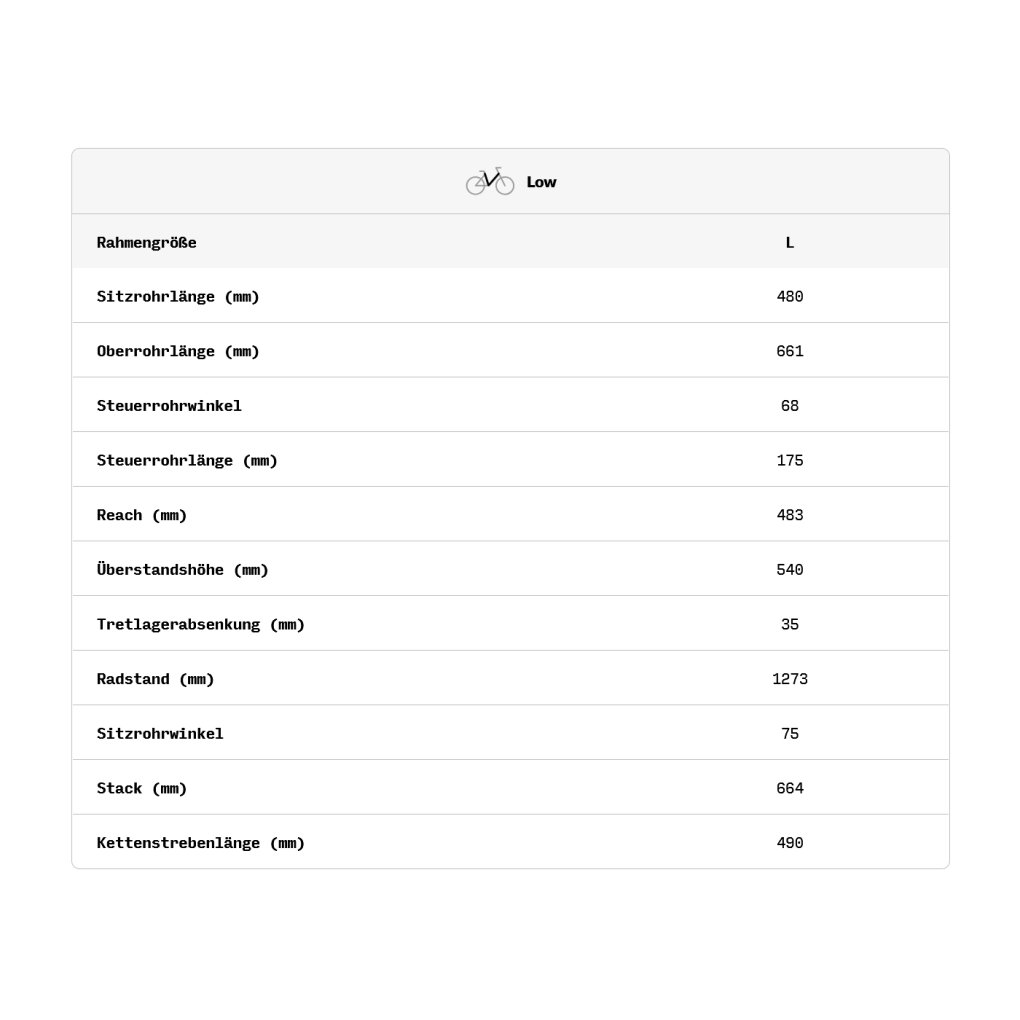 Haibike ADVENTR 4 - LOW - 27.5