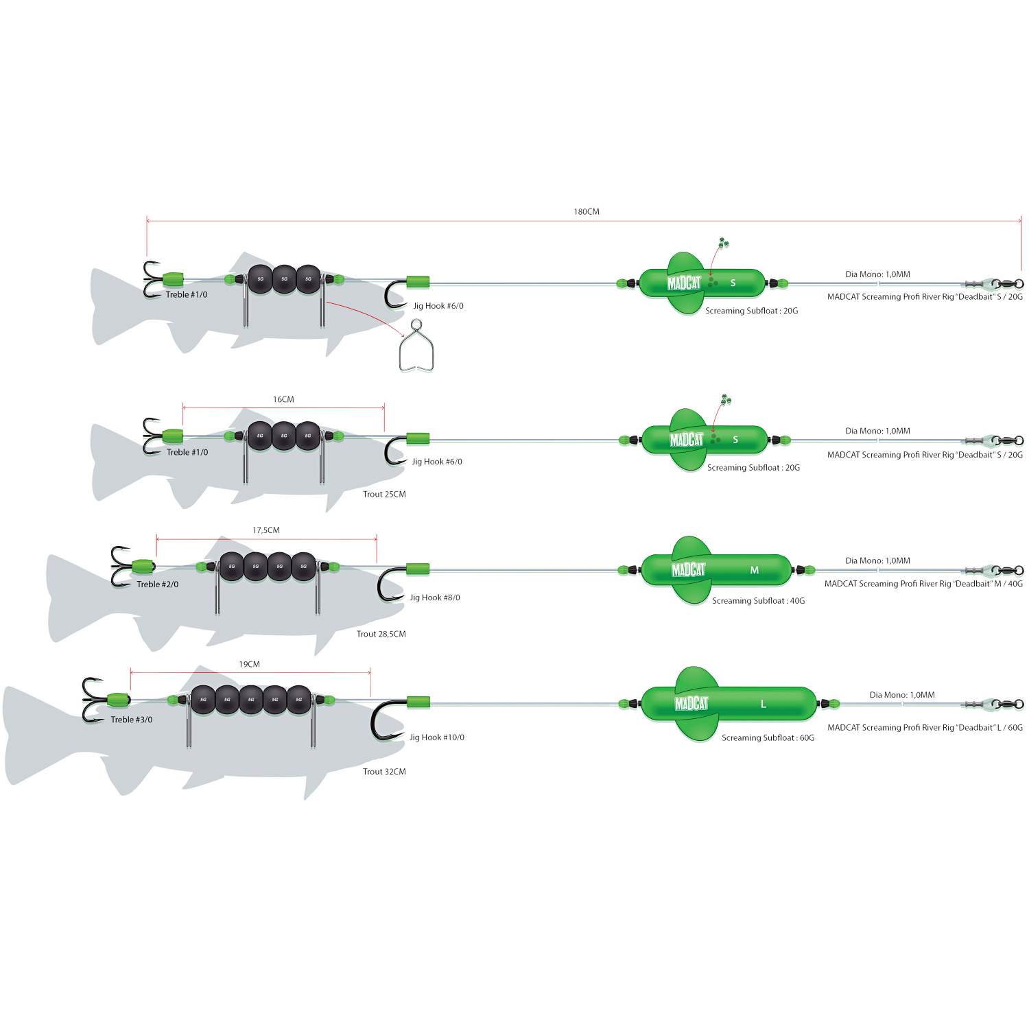 MAD CAT River Rigs Screaming Profi (Dead Bait)