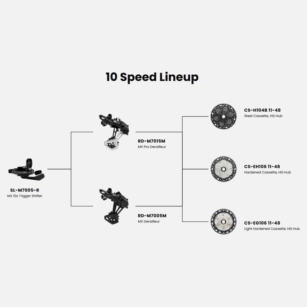 microSHIFT Advent MX Cassette - E-Series | 10-speed - HG | 11-48 Teeth | CS-EH106