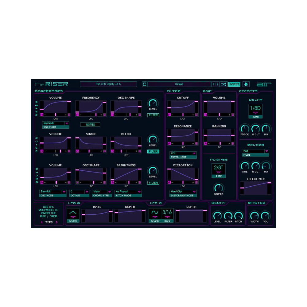 AIR Music Technology Air Super Synth Pack – Thomann Ireland