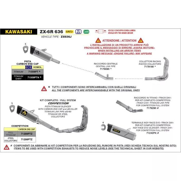 Arrow Racing - Gray CollectorKAWASAKI 636 NINJA ZX -6R - 2024 - 2025Ref: Aw0985 / 71791Mi