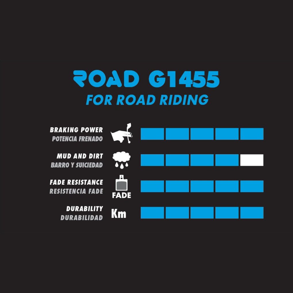 Galfer Disc Brake Pads - G1455 | Road - FD293 | Shimano Deore, BR-C601