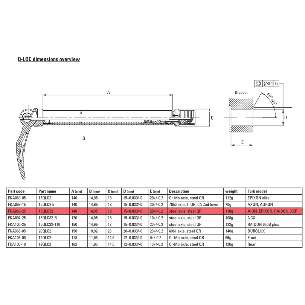 SR Suntour Q-LOC2 15QLC32 Thru Axle 15x100mm - FKA069-25