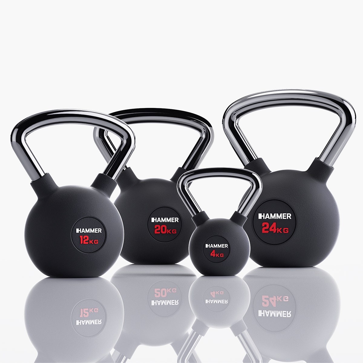 Premium Kettlebells