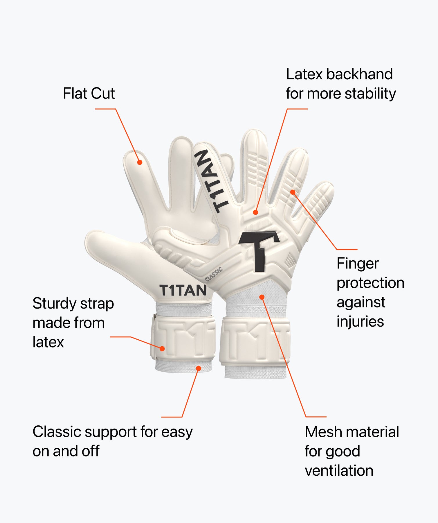 Classic 1.0 White-Out (FP)