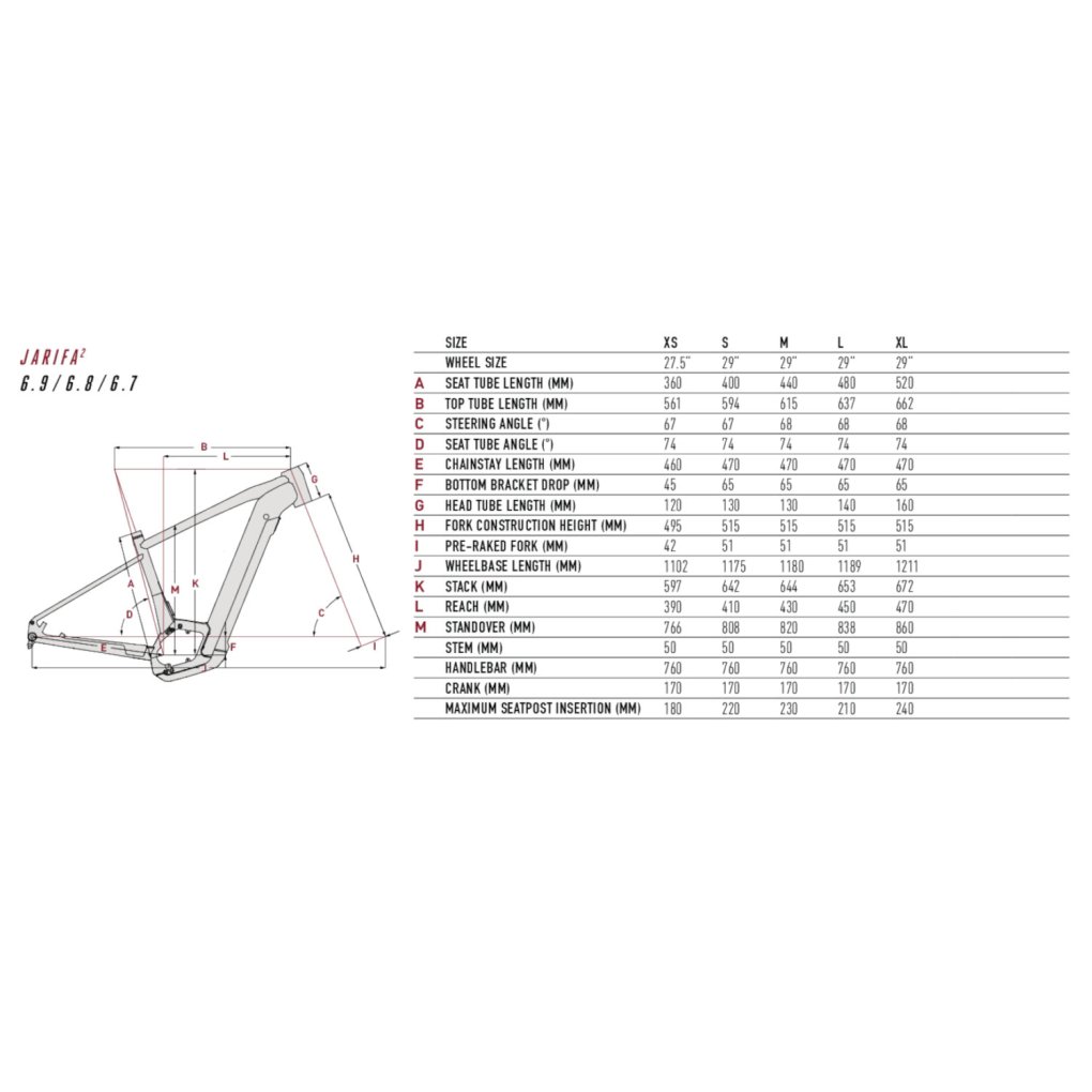 FOCUS JARIFA² 6.9 - Electric Mountain Bike - 2024 - Urbangreen / Huntmansgreen glossy