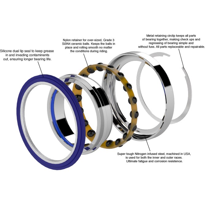 Enduro Bearings CXD6802 LLB - ABEC 5 XD-15 - Ceramic Ball Bearing - 15x24x5mm