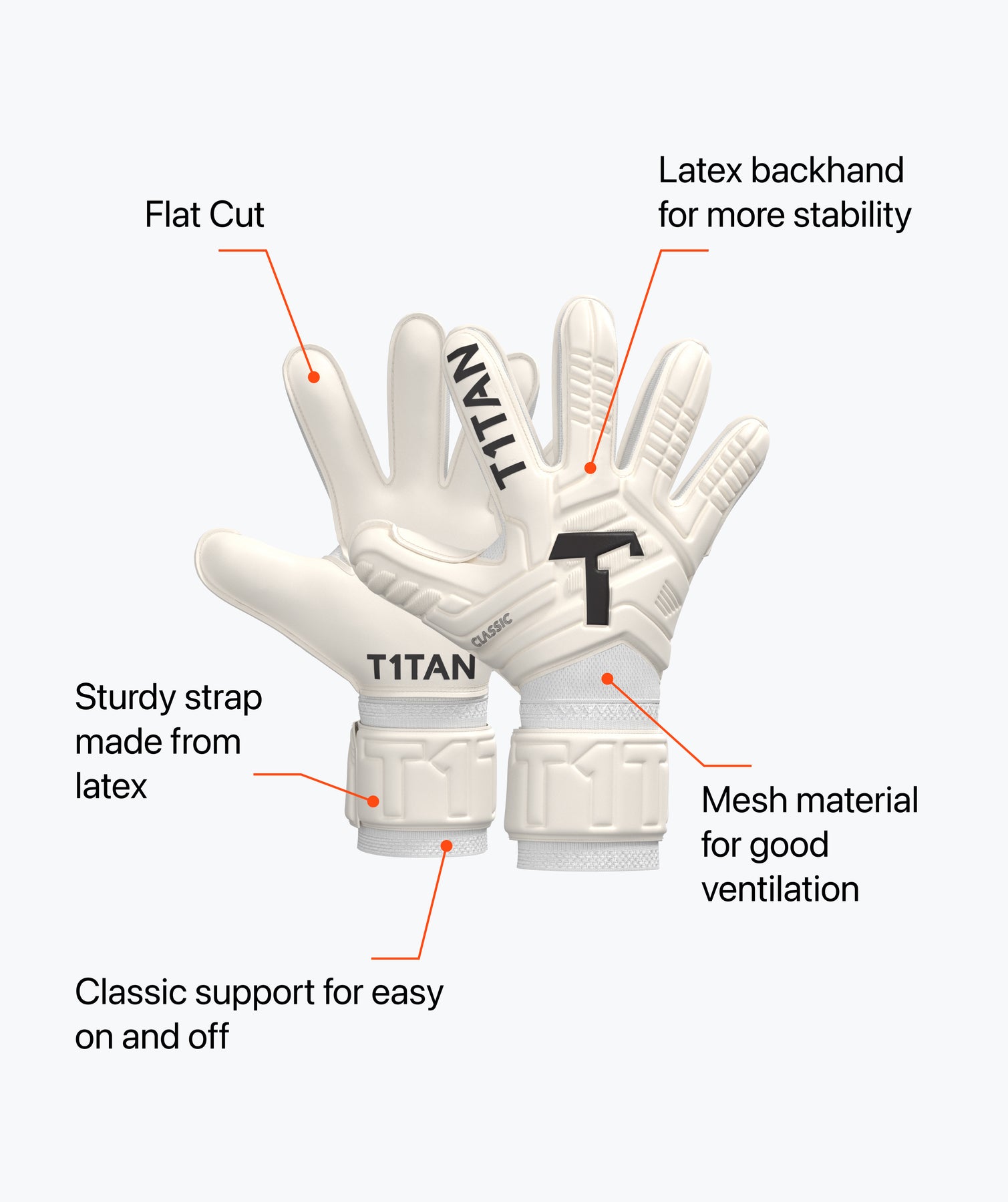 Classic 1.0 White-Out