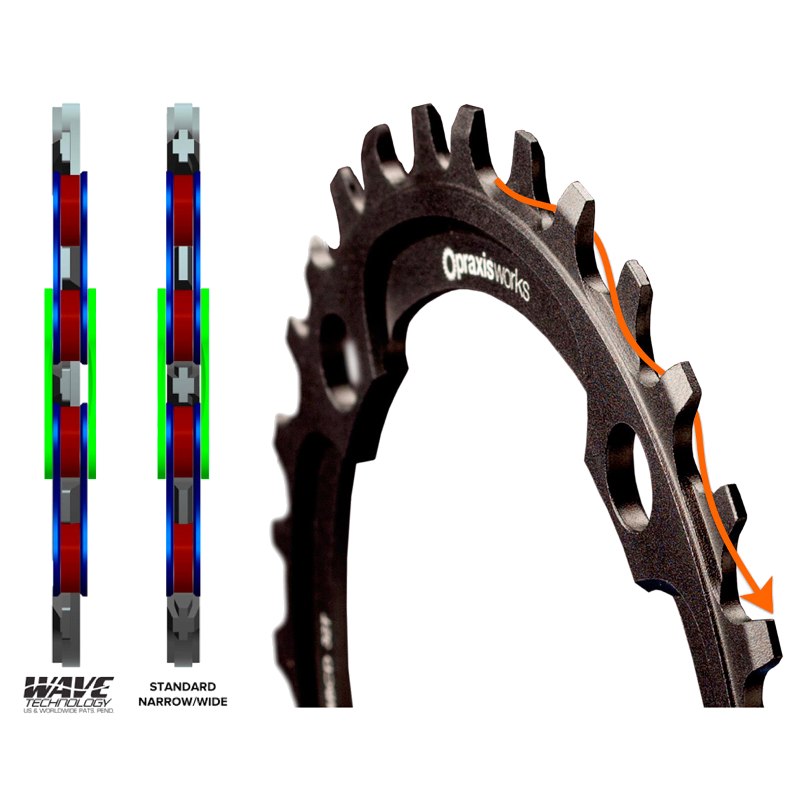 Praxis Works Road Wave™ Tech Chainring 110mm - black