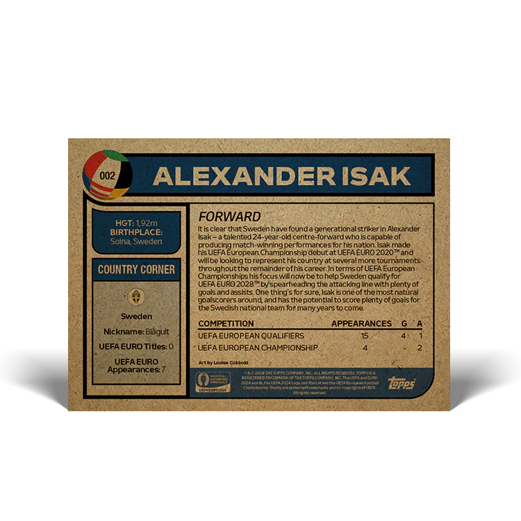 Road to UEFA EURO 2024 Living Set Card 2 - Alexander Isak