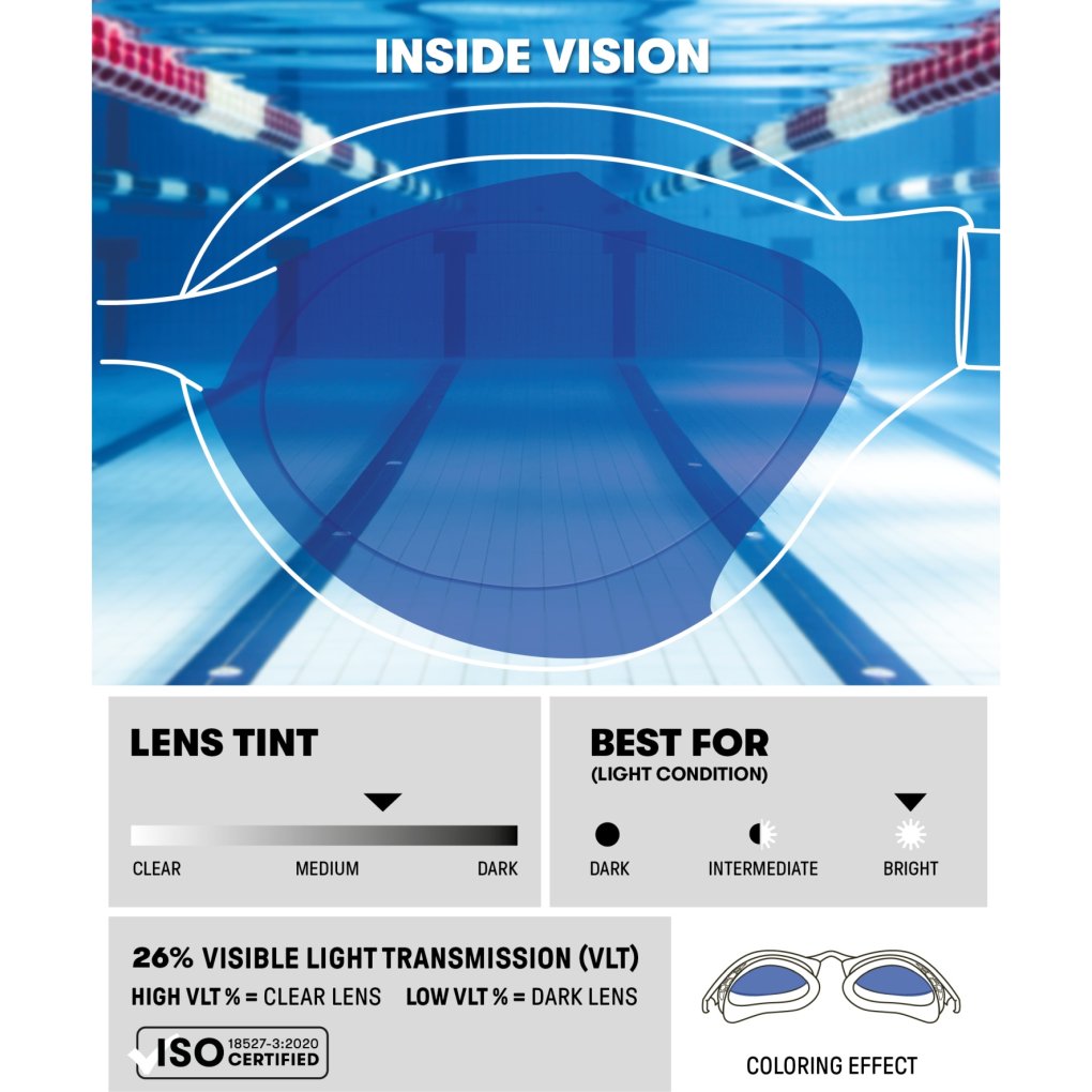 arena Airspeed Mirror Swimming Goggles - Aqua/Multi/Lydia