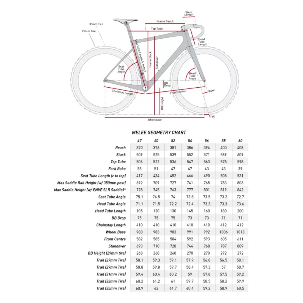 ENVE MELEE - Shimano Ultegra Di2 - Carbon Roadbike - 2024 - enve black