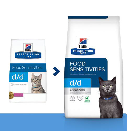 Hill's d/d Food Sensitivities - Feline - 1.5kg