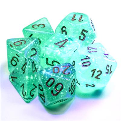 Borealis® Polyhedral Light Green/gold Luminary™ 7-Die Set