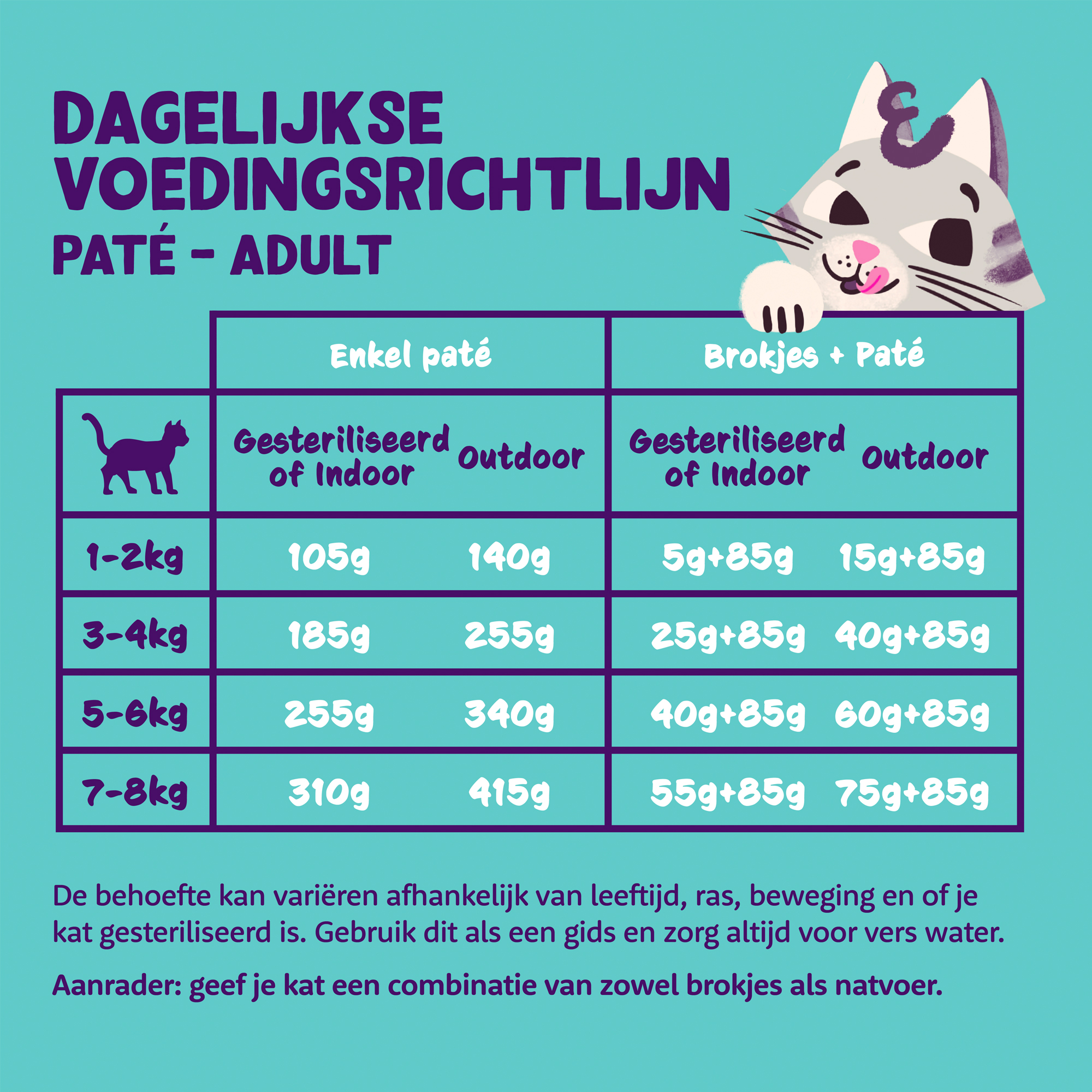 Edgard & Cooper Adult Cat - Organic - Salmon and Chicken - Pâté - 16 x 85 g