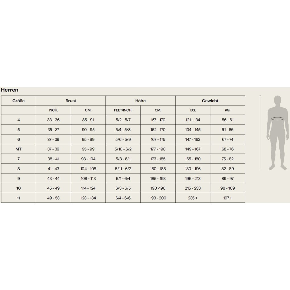 Orca Apex Flex Wetsuit Men - blue flex