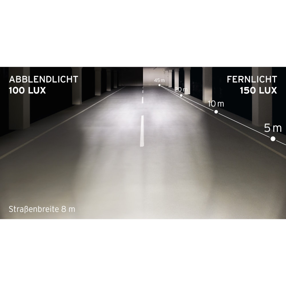 Busch + Müller LUMOTEC IQ-XS E Highbeam Front Light for E-Bikes - 167HRU65-0B - black