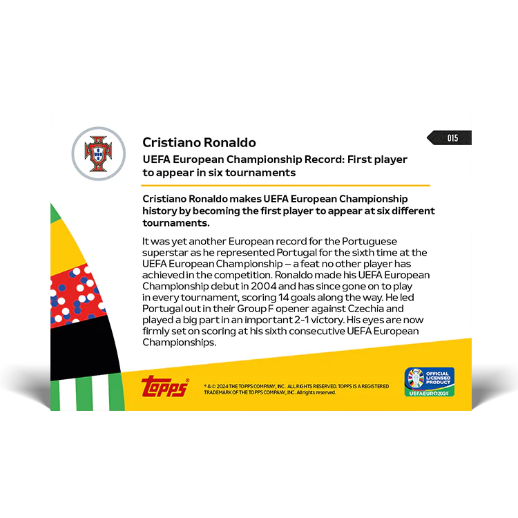 Cristiano Ronaldo - UEFA Europe Championship Record: First player to appear in six tournaments - EURO 2024 TOPPS NOW® Card 15