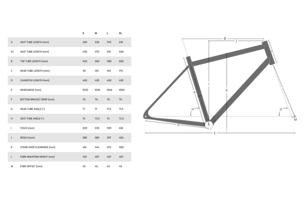 Tout Terrain CERES GT Select 5.1 AXS - Gravel Bike - 2026 - acqua bella metallic glossy