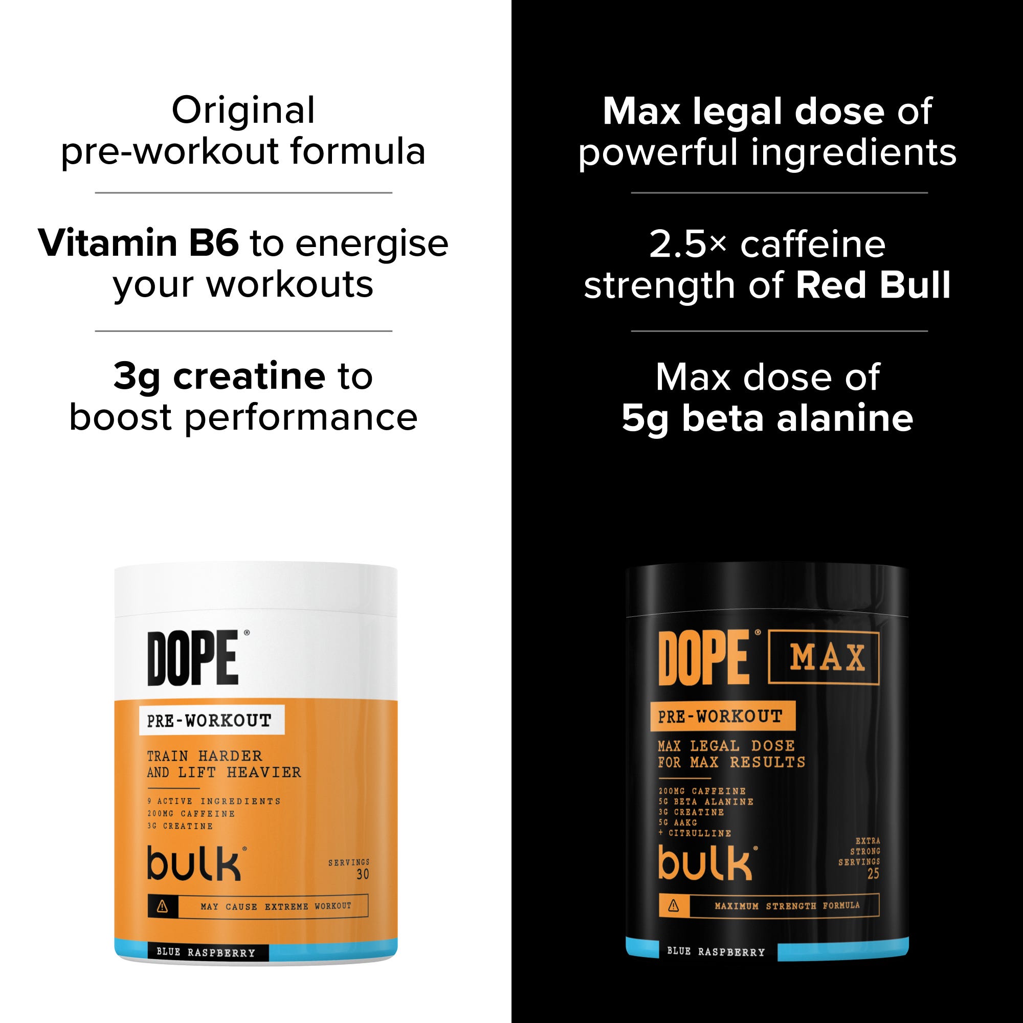 Dope Max Pre-Workout
