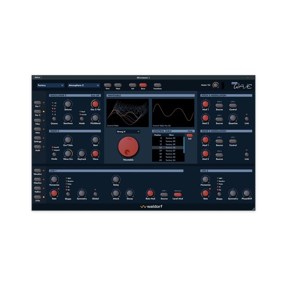 Waldorf Microwave 1 – Thomann Ireland