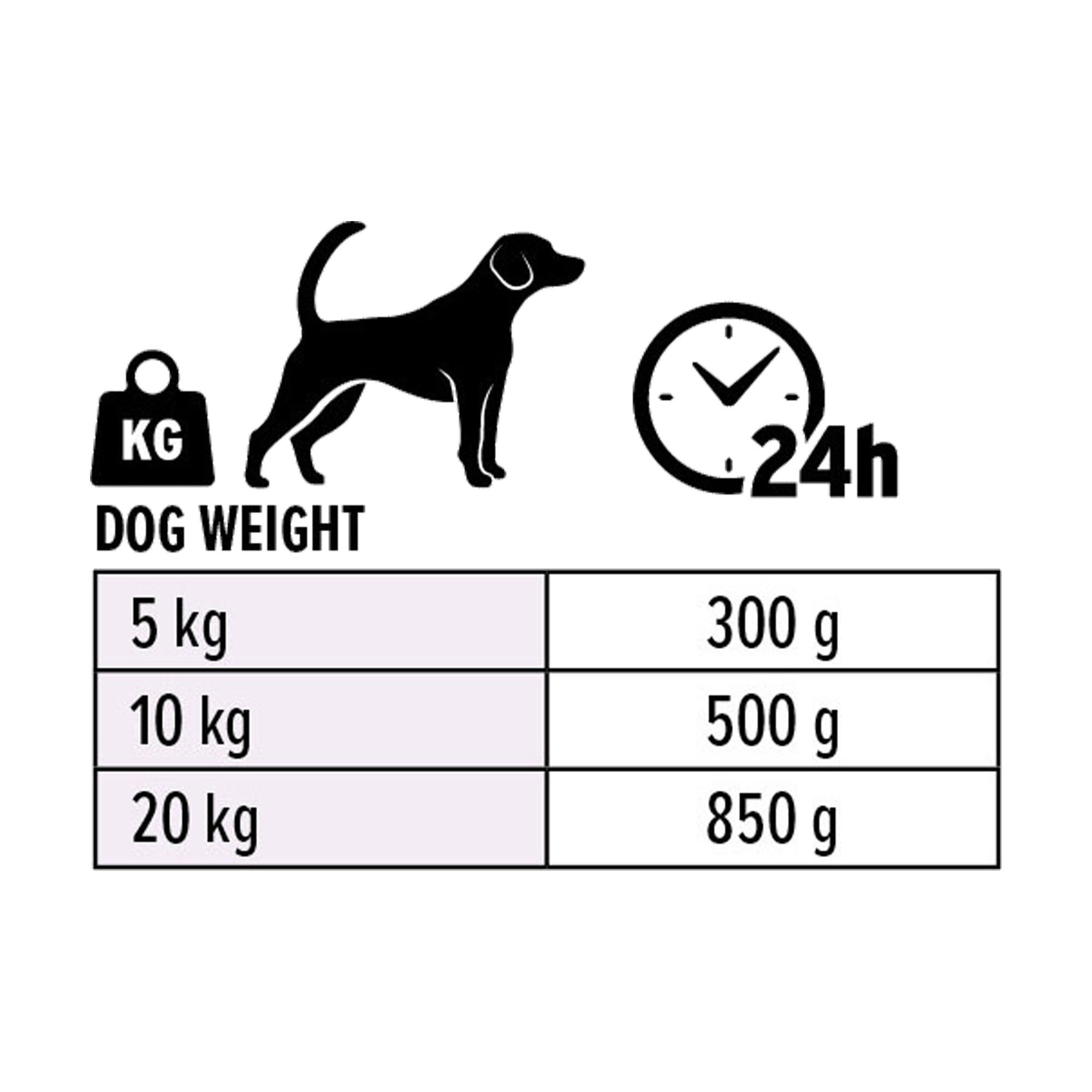 Euro Premium Adult Pâté - Chicken and lamb - 6 x 400g