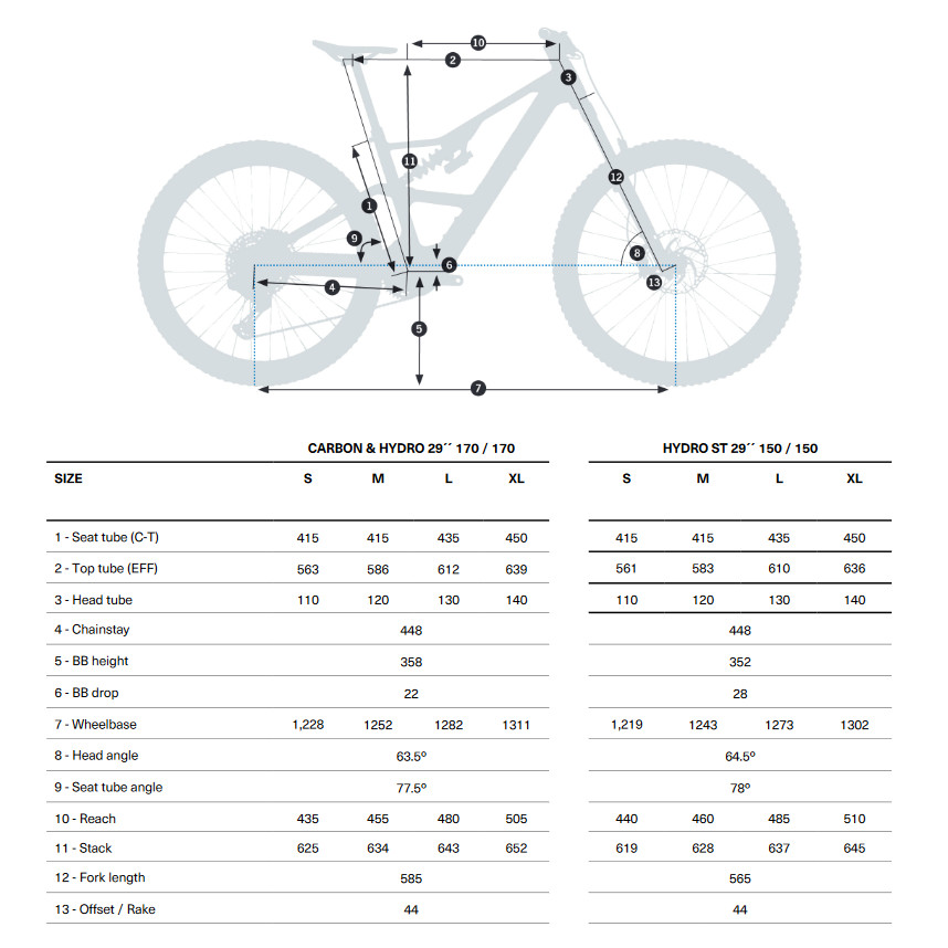 Orbea WILD M10 Electric Mountain Bike - 2026 - Diamond Carbon (matt) - Mars Red (gloss)
