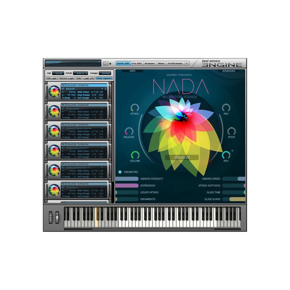 Best Service Nada – Thomann Ireland