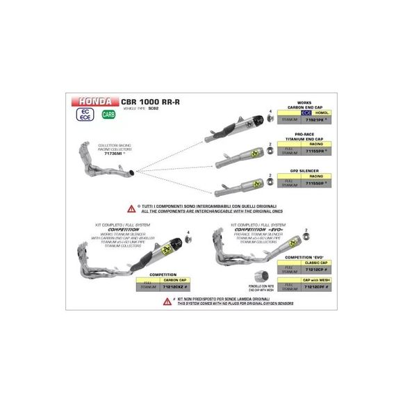 Arrow Racing - Gray CollectorRef: Aw0964 / 71736Mi