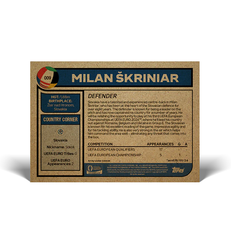 Road to UEFA EURO 2024 Living Set Card 9 - Milan Škriniar
