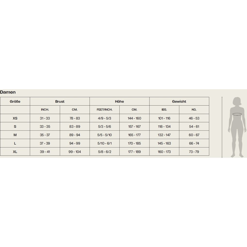 Orca Apex Float Wetsuit Women - red buoyancy