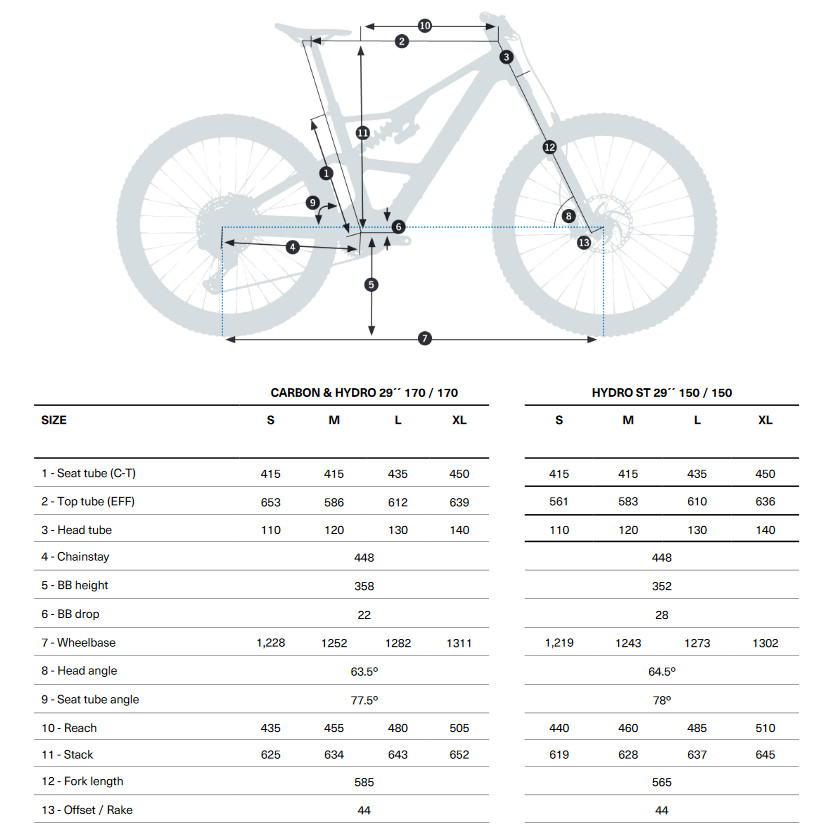 Orbea WILD M-LTD Electric Mountain Bike - 2025 - Caramel Carbon View (gloss) - Cream White (matt)