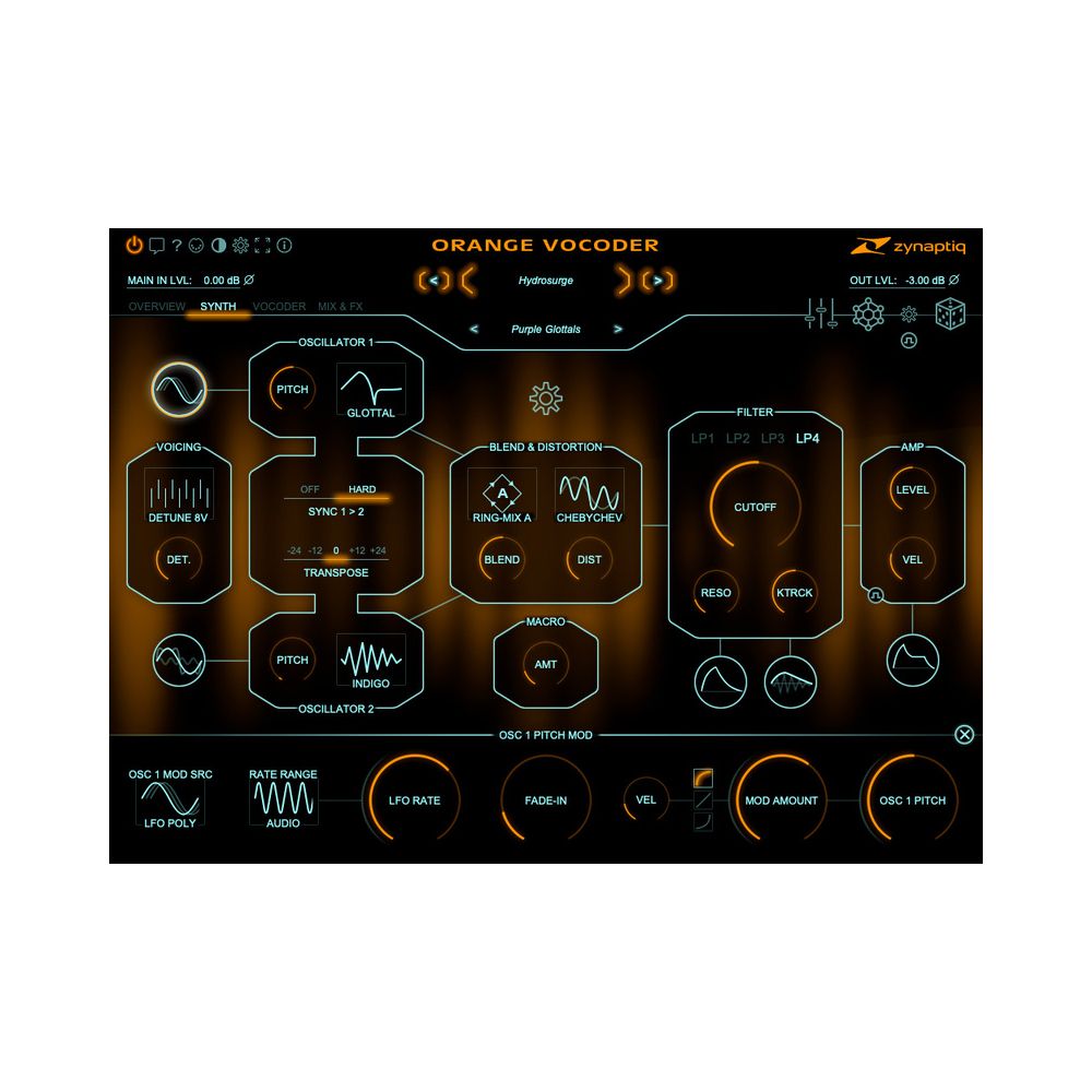 Zynaptiq Orange Vocoder IV – Thomann Ireland