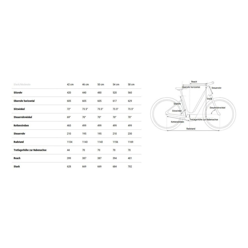 CUBE SUPREME HYBRID SLX 625 - Easy Entry Electric Bike - 2026 - grey / lunar