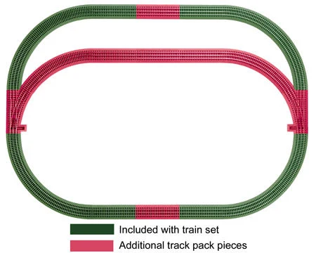 Lionel O-36 FasTrack Outer Passing Loop Track Pack LNL12031