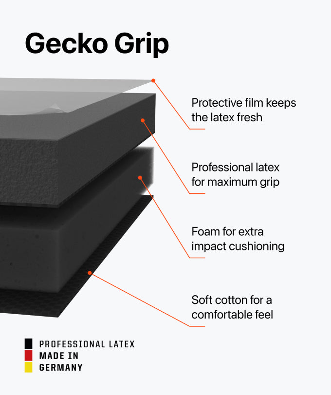 Shadow Beast 3.0 (FP)