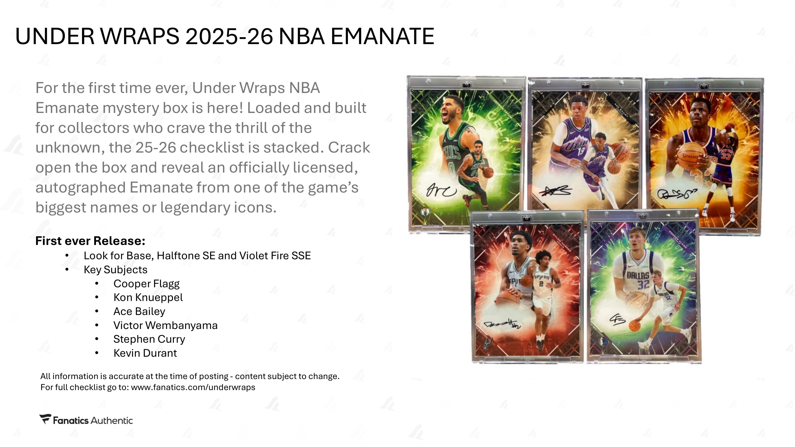 2026 Fanatics Under Wraps NBA Emanate 8x10 Autograph Box