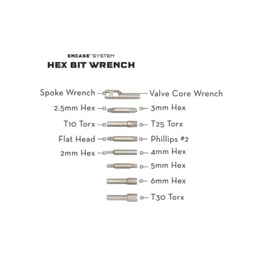 Wolf Tooth Encase Bits