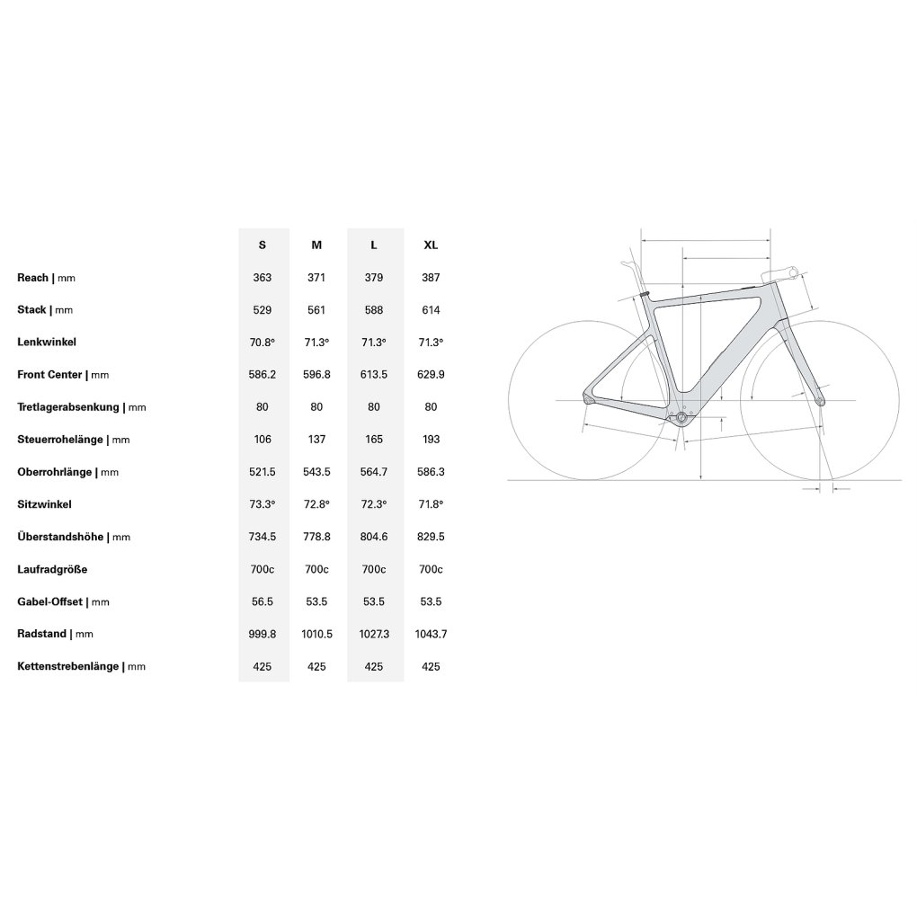 Cervélo ROUVIDA GRX RX610 - Carbon Electric Gravel Bike - 2024 - Granite