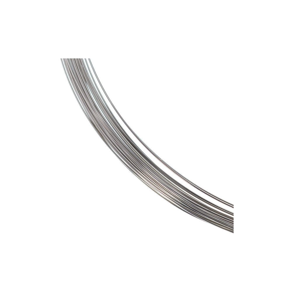 Thomann RB Soprano Psaltery Strings – Thomann Ireland