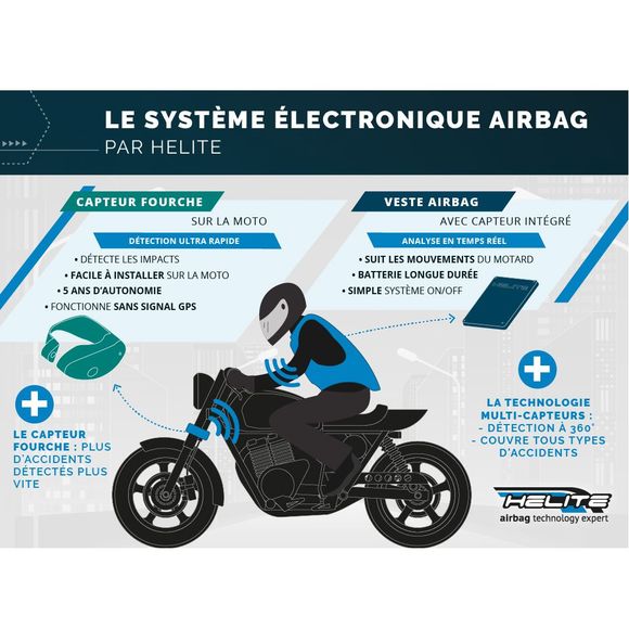 Helite airbag Accessory FORK SENSOR - COMPATIBLE WITH airbag AND ELECTRONIC BACKPACKRef: ht0034 / sdu