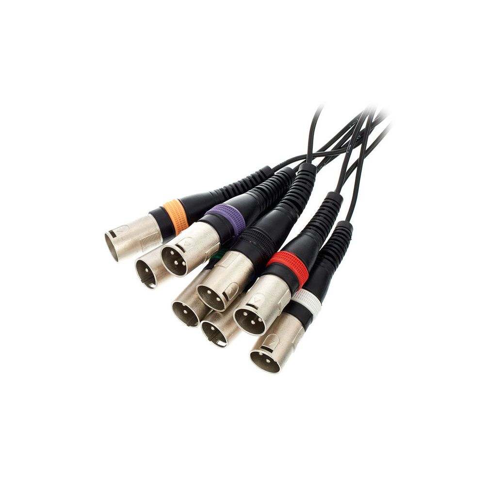 the sssnake MXP 8050 – Thomann Ireland