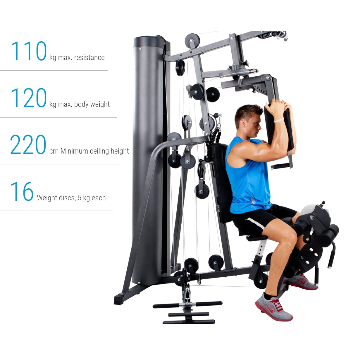 Multi-gym Autark 1500