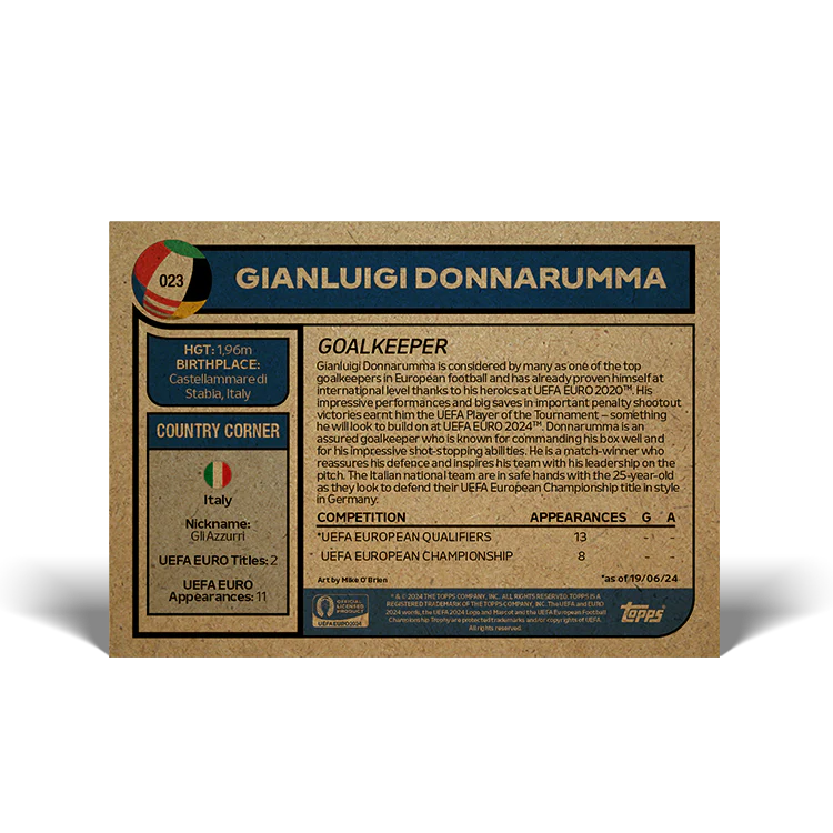 Road to UEFA EURO 2324 Living Set Card 23 - Gianluigi Donnarumma