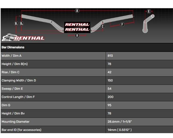 Fatbar Renthal 821 Handlebar - Street UniversalRef: Rt00226A / 1127048001